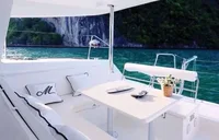  Koh Hong Krabi / Lao Lading (8h) | Adonis