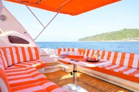  Maithon Island (5h) | Peach