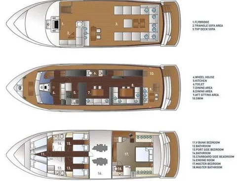  Princess of Siam | 72ft King Yacht | Phuket