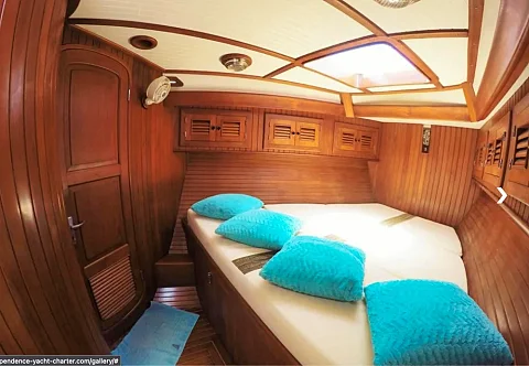  Ang Thong (10h) | Independence