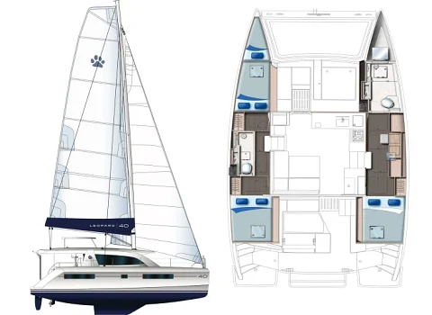  Coral Island & Sunset at Promthep Cape (afternoon 5h) | Tennessee